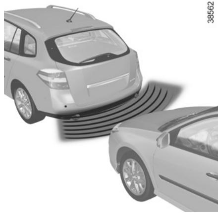 RENAULT LAGUNA III ESTATE - Fonctionnement - 1