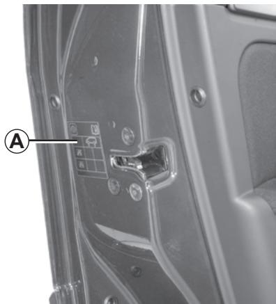 RENAULT LAGUNA III ESTATE - PRESSIONS DE GONFLAGE DES PNEUMATIQUES - 1