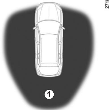 RENAULT LAGUNA III ESTATE - Verrouillage à l'éloignement - 1