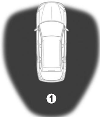 RENAULT LAGUNA III ESTATE - CARTE RENAULT « MAINS LIBRES » : utilisation (2/4) - 1