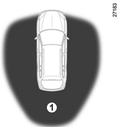 RENAULT LAGUNA III ESTATE - CARTE RENAULT « MAINS LIBRES » : utilisation (1/4) - 1