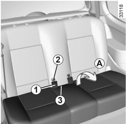 RENAULT TWINGO II RESTYLE - BANQUETTE ARRIÈRE : fonctionnalités - 1