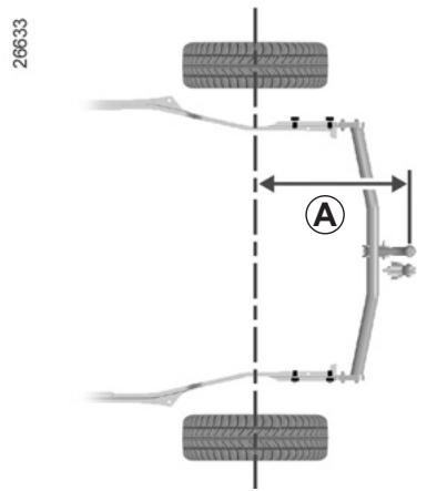 RENAULT TWINGO II RESTYLE - REMORQUAGE : attelage - 1
