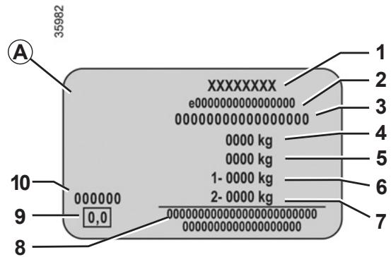 RENAULT TWINGO II RESTYLE - PLAQUES D'IDENTIFICATION (1/2) - 3