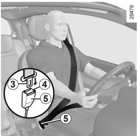 RENAULT TWINGO II RESTYLE - CEINTURES DE SECURITE (2/2) - 1