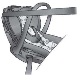 RENAULT TWINGO II RESTYLE - SECURITE ENFANTS :CHOIX du siège infant - 1