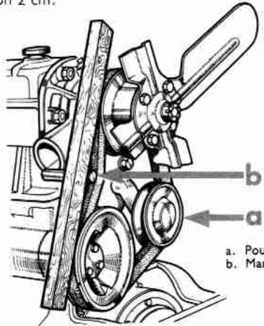 RENAULT 4CV - Courroies de ventilateur et de DYNAMO - 1