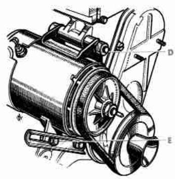 RENAULT 4CV - Courroies de ventilateur et de DYNAMO - 2