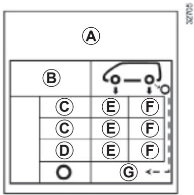 RENAULT CAPTUR 2014 - Etiquette A - 1