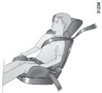 RENAULT CAPTUR 2014 - Sièges enfant face à la route - 1