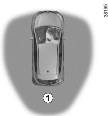RENAULT CAPTUR 2014 - Verrouillage à l'éloignement - 1