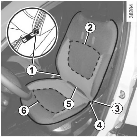 RENAULT CAPTUR 2014 - HABILLAGES DE SIÉGES (2/5) - 1
