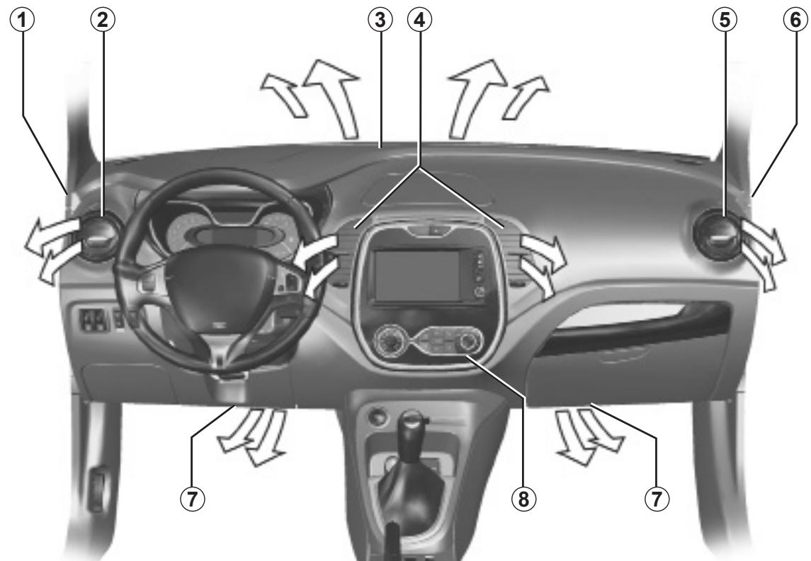 RENAULT CAPTUR 2014 - AÉRATEURS, sorties d'air (1/2) - 1