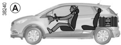 RENAULT CAPTUR 2014 - TRANSPORT D'OBJETS DANS LE COFFRE - 1