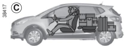 RENAULT CAPTUR 2014 - TRANSPORT D'OBJETS DANS LE COFFRE - 3