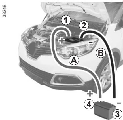 RENAULT CAPTUR 2014 - Démarriage avec la batterie d'un autre vehicule - 1