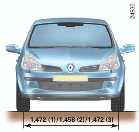 RENAULT CLIO 2 2005 - DIMENSIONS (en mètres) - 2