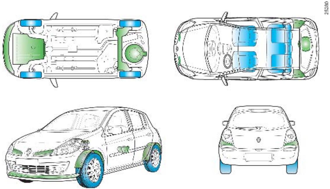 RENAULT CLIO 2 2005 - Contribuez vous aussi au respect de l'environnement ! - 1