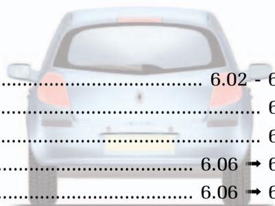 RENAULT CLIO 2 2005 - Chapitre 6 : Caractéristiques techniques - 2