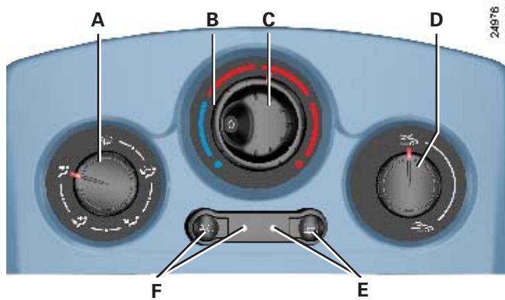 RENAULT CLIO 2 2005 - Orientation - 1