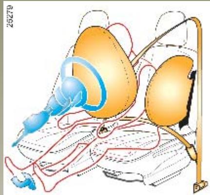 RENAULT CLIO 2 2005 - DISPOSITIFS COMPLÉMENTAIRES À LA CEINTURE AVANT (suite) - 1