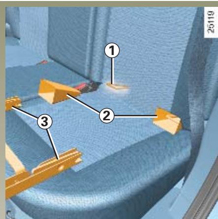 RENAULT CLIO 2 2005 - Fixation de la base du siège enfant - 1
