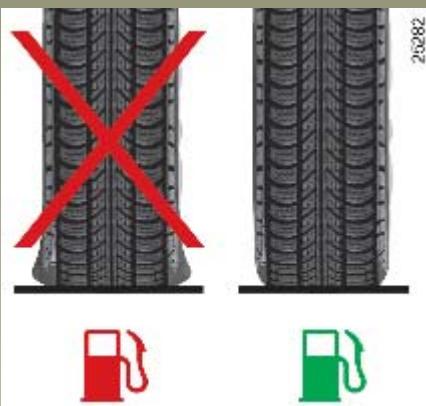 RENAULT CLIO 2 2005 - Conseils pour minimiser la consommation et donc aider à préserver l'environnement : - 1