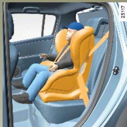 RENAULT CLIO 2 2005 - Catégories 0 et 0+ (de 0 à 13 kg) - 2