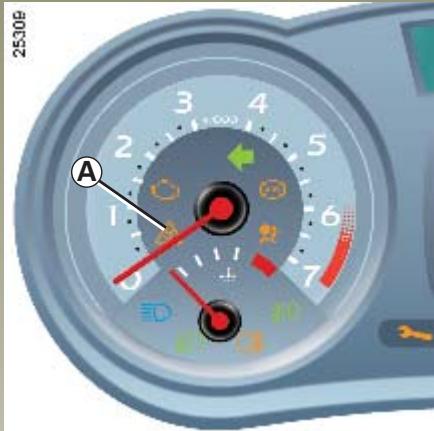 RENAULT CLIO 2 2005 - Principe de fonctionnement - 1