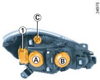 RENAULT CLIO 2 2005 - PROJECTEURS AVANT AVEC LAMPES HALOGÈNE : remplacement des lampes (suite) - 1