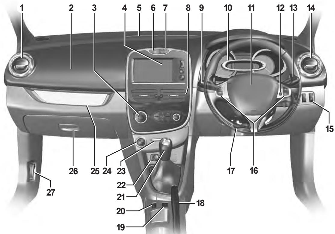 RENAULT CLIO 4 2012 - POSTE DE CONDUITE DIRECTION À GAUCHE (2/2) - 1