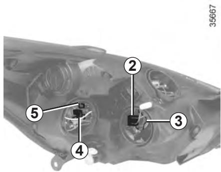 RENAULT CLIO 4 2012 - Type de lampe : PY24. - 2