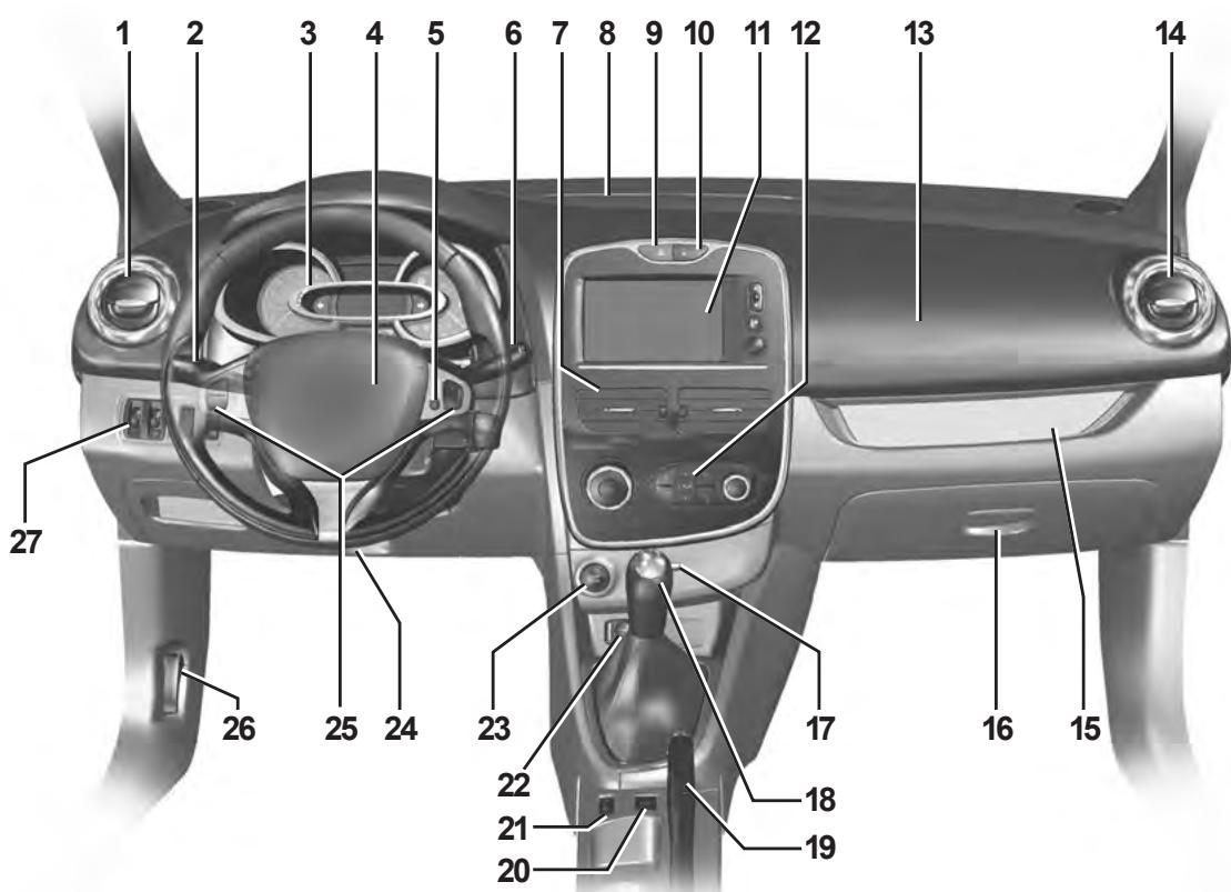 RENAULT CLIO 4 2012 - Direction à assistance variable - 2