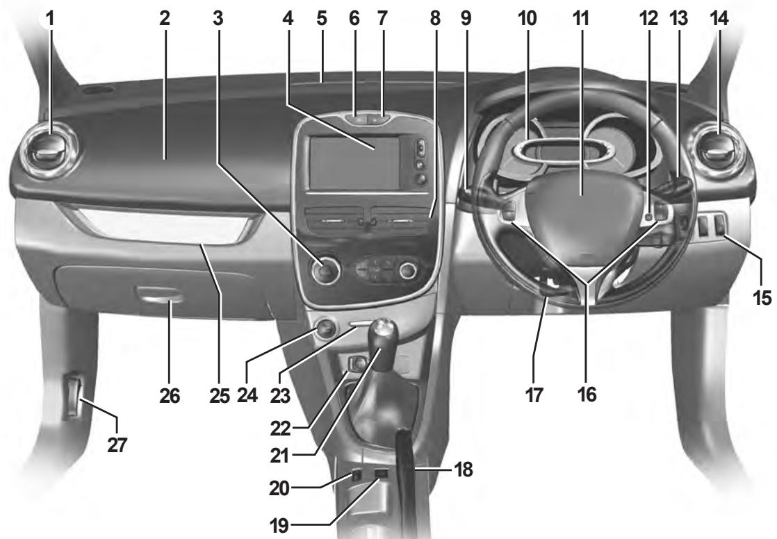 RENAULT CLIO 4 2013 - POSTE DE CONDUITE DIRECTION À DROITE (1/2) - 1