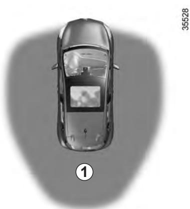 RENAULT CLIO 4 2013 - Verrouillage à l'éloignement - 1