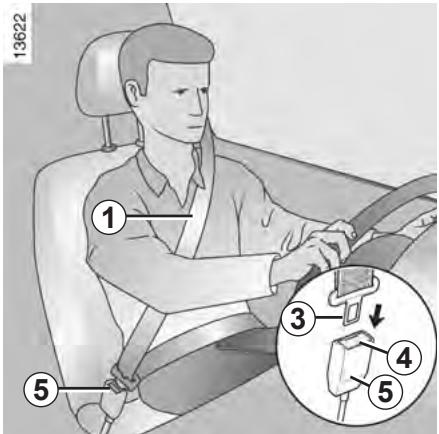 RENAULT CLIO 4 2013 - CEINTURES DE SÉCURITÉ (2/4) - 1