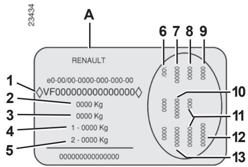 RENAULT CLIO 4 2013 - PLAQUES D'IDENTIFICATION VÉHICULE - 3