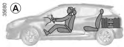 RENAULT CLIO 4 2013 - TRANSPORT D'OBJETS DANS LE COFFRE - 1