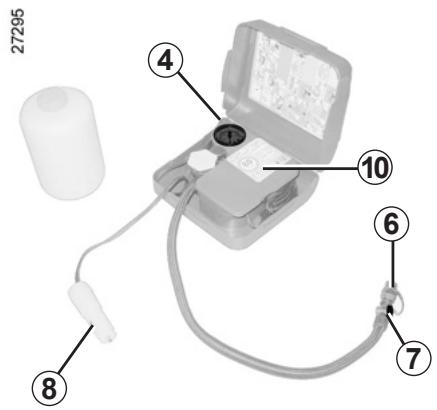 RENAULT FLUENCE 2011 - KIT de gonflage des pneumatiques (3/3) - 1