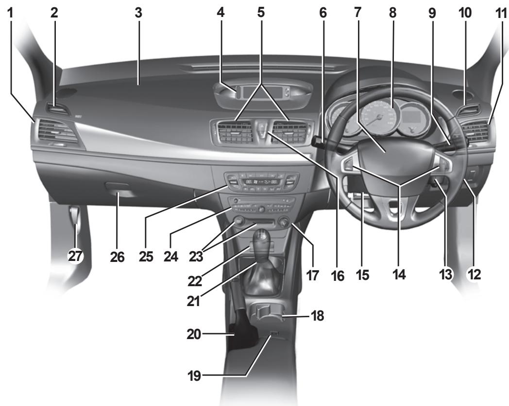 RENAULT FLUENCE 2011 - POSTE de conduite direction à GAUCHE (2/2) - 1