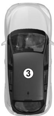 RENAULT FLUENCE 2011 - Pour tous les véhicules : - 1