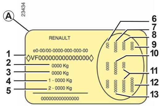 RENAULT FLUENCE 2011 - Plaques d'identification vehicule - 3