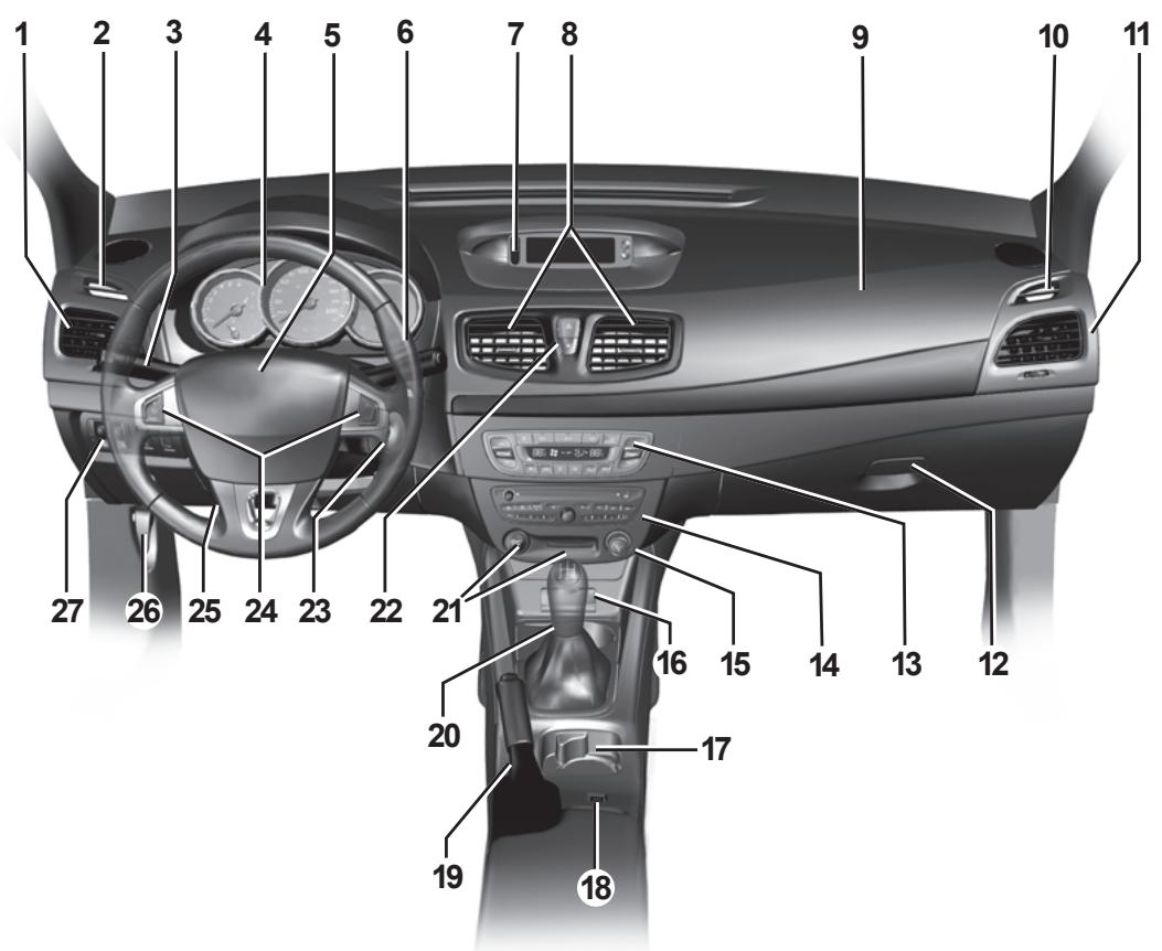 RENAULT FLUENCE 2011 - Direction assistée - 2