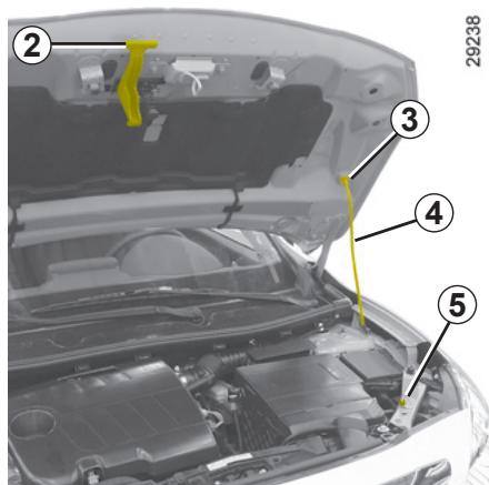 RENAULT FLUENCE 2011 - Déverrouillage de sécurité du capot - 2