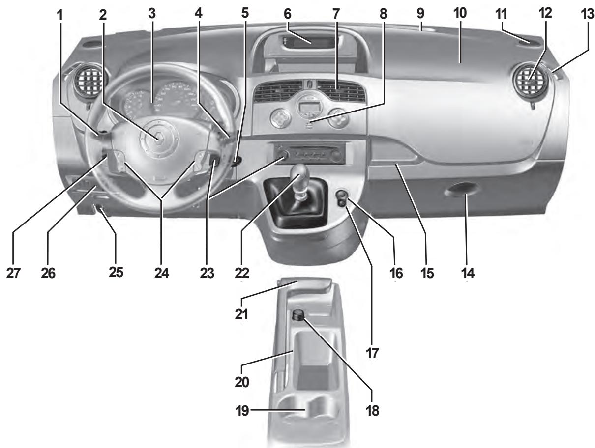 RENAULT KANGOO 2 2011 - POSTE DE CONDUITE DIRECTION À GAUCHE (1/2) - 1