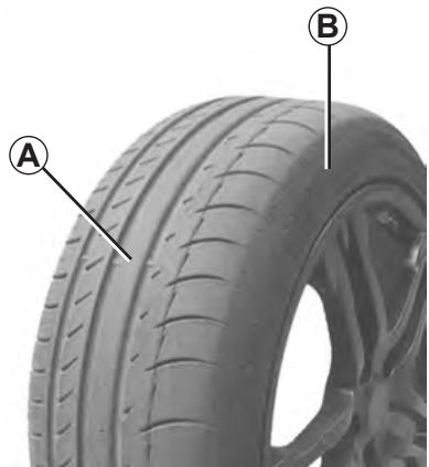 RENAULT KANGOO 2 2011 - KIT DE GONFLAGE DES PNEUMATIQUES (1/3) - 1