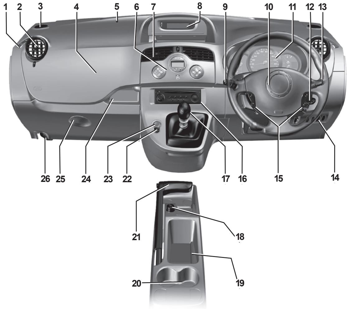 RENAULT KANGOO 2 2011 - POSTE DE CONDUITE DIRECTION À DROITE (1/2) - 1