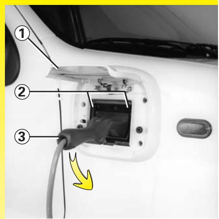 RENAULT KANGOO 2 ELECTRIQUE - DÉROULEMENT DE LA CHARGE - 1