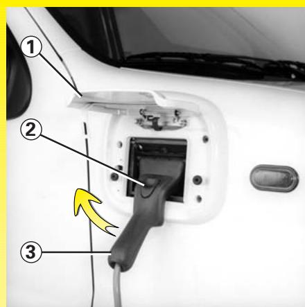 RENAULT KANGOO 2 ELECTRIQUE - DÉROULEMENT DE LA CHARGE (suite) - 1