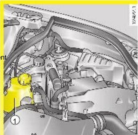RENAULT KANGOO 2002 - Niveaux (suite) - 1
